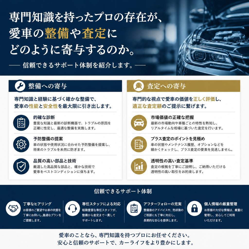車両整備のプロがいるから安心