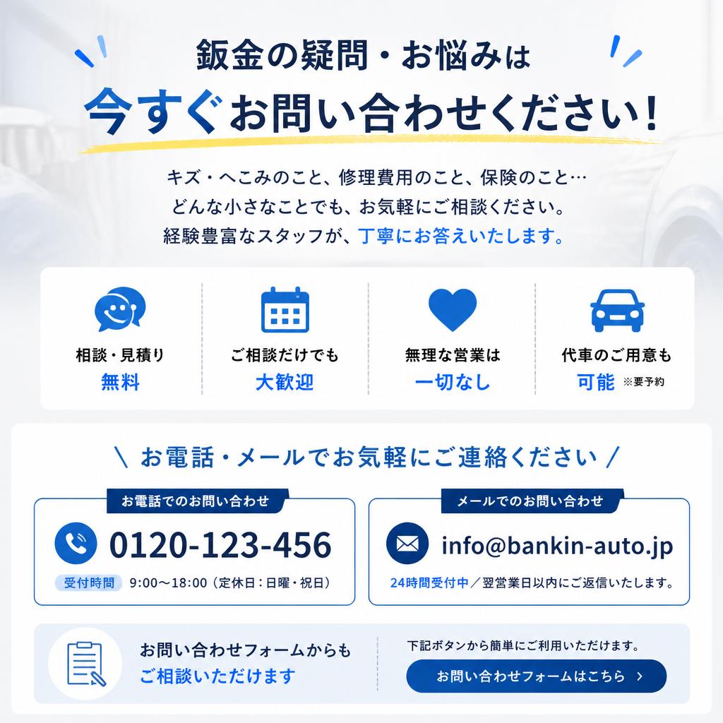 今すぐお問い合わせを！