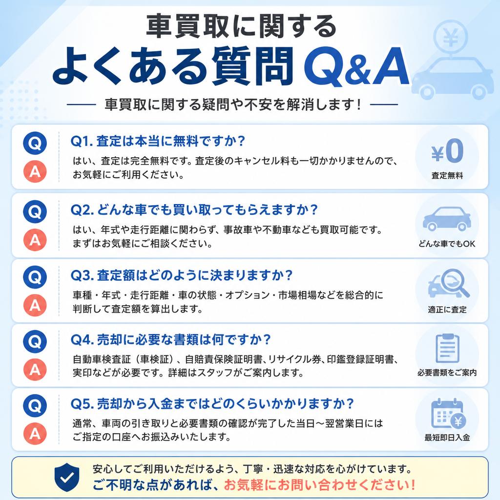 5. よくある質問（FAQ）