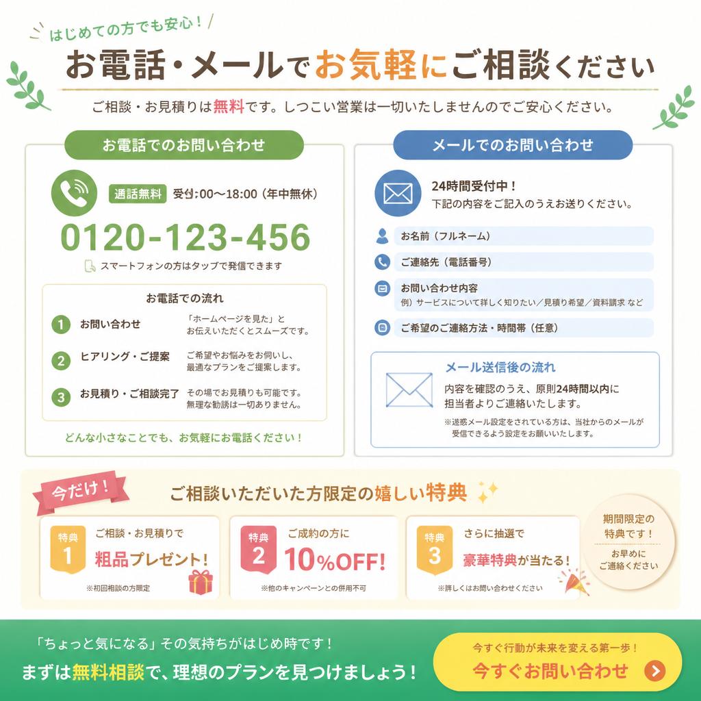 今すぐお問い合わせを！