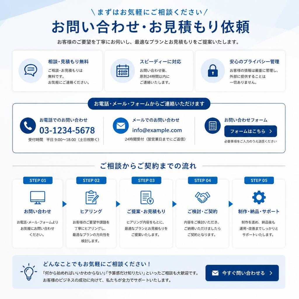 お問い合わせ・見積もり依頼