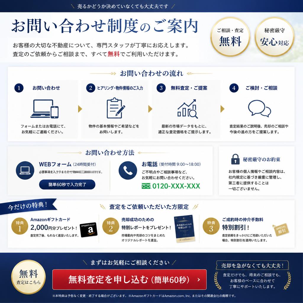 まずは無料で査定を！お問い合わせ