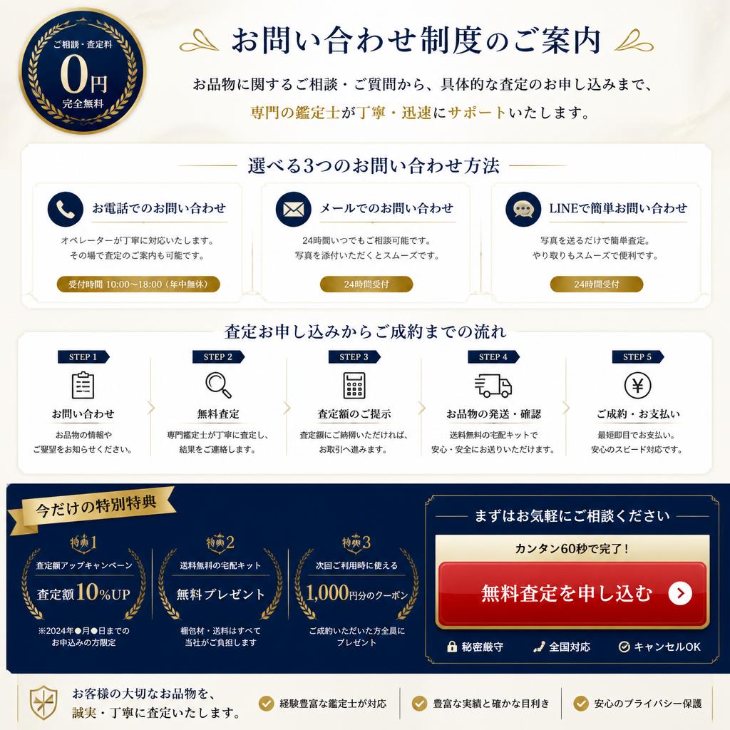 まずは無料で査定を！お問い合わせ