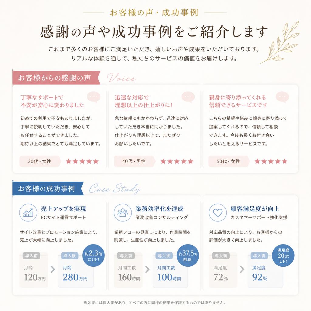 お客様の声・実際の体験談