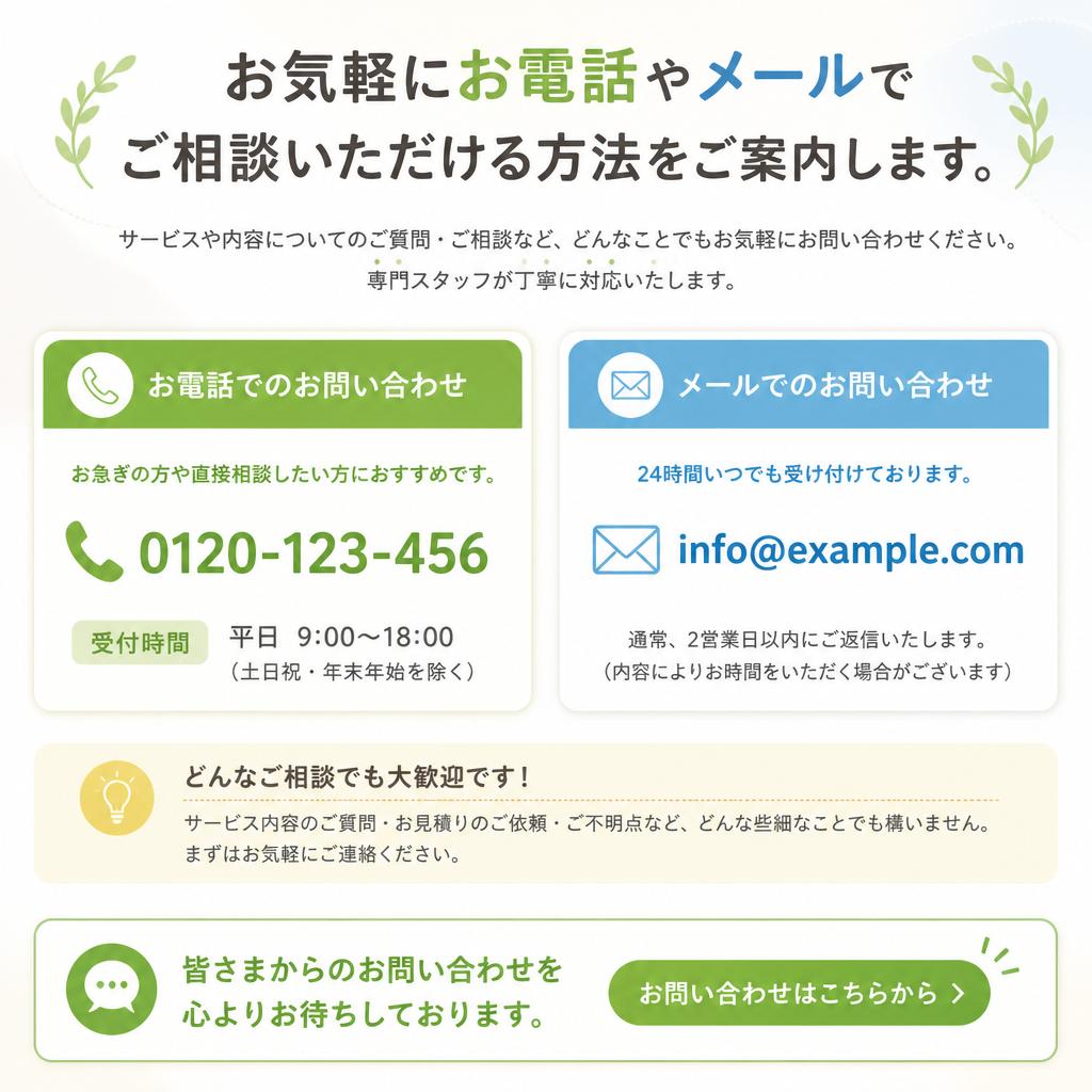 7. お問い合わせ・相談方法