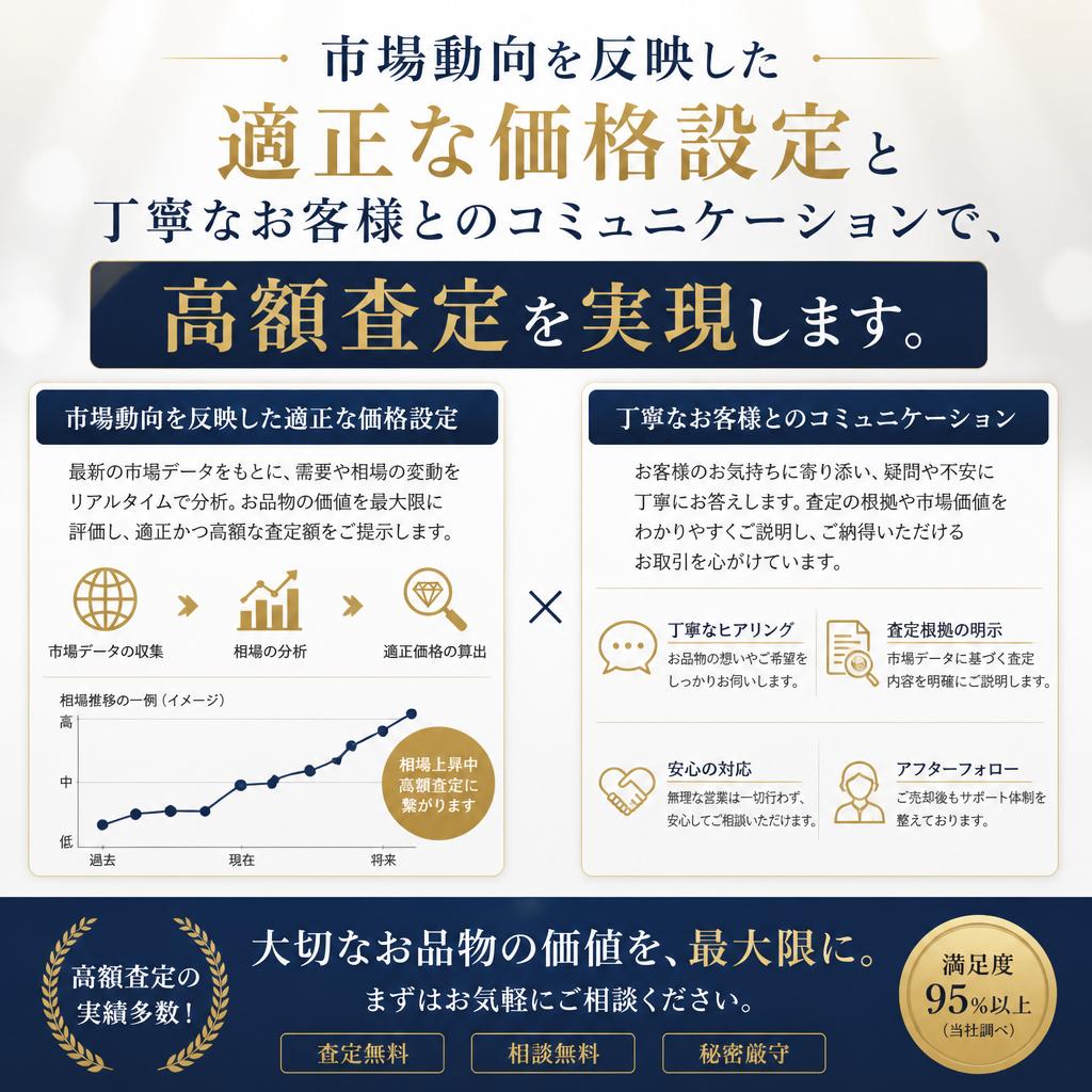 高額査定を実現する秘訣