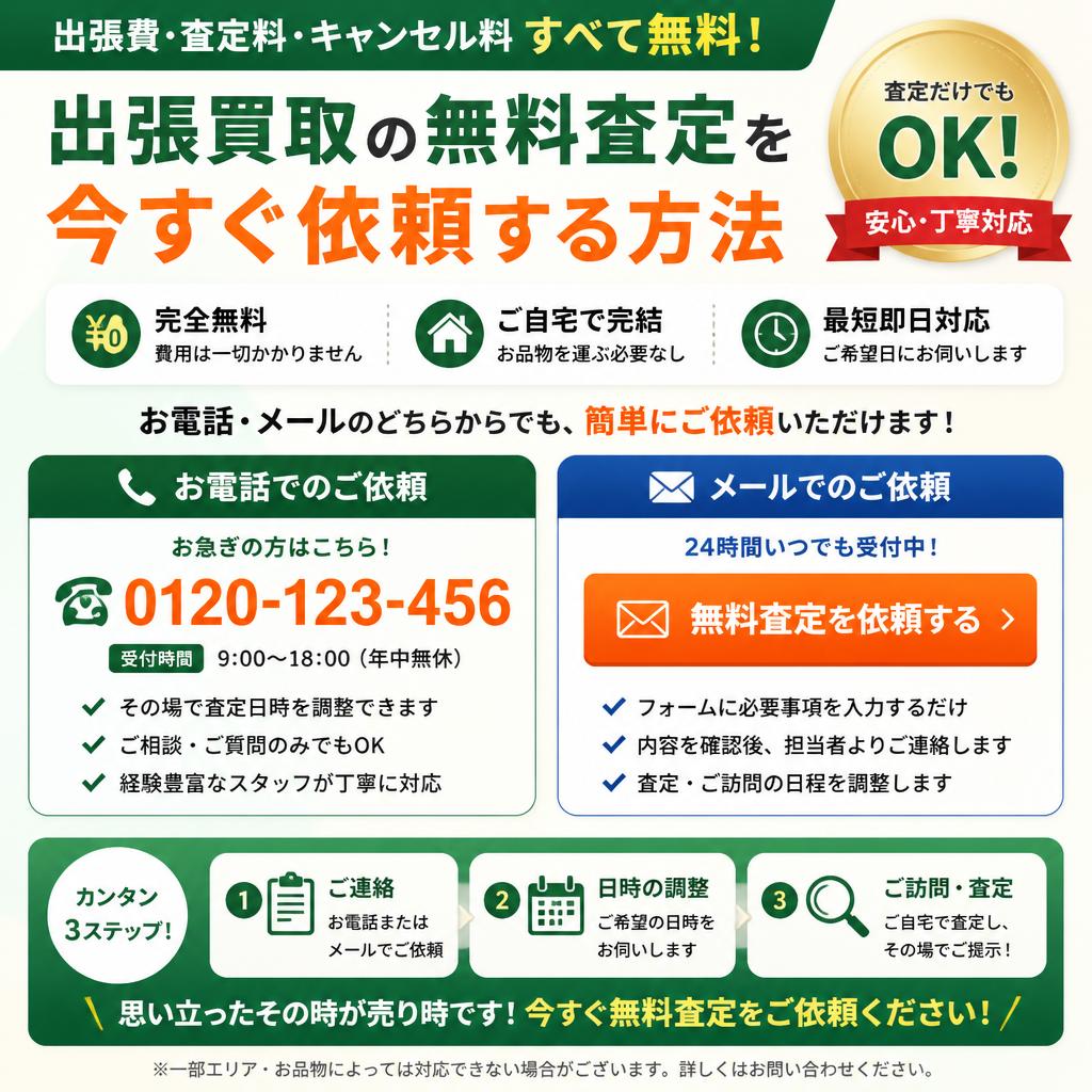 今すぐお問い合わせを！