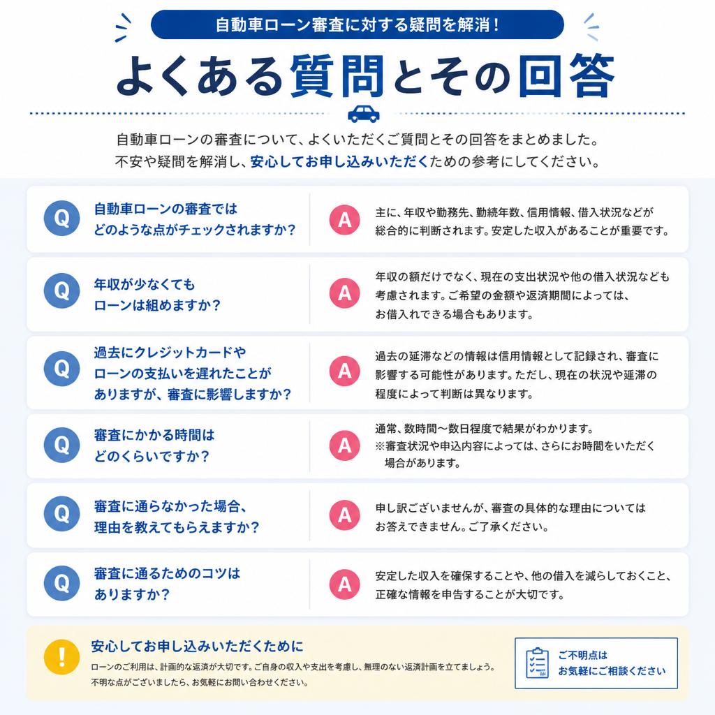 よくある質問（Q&A）