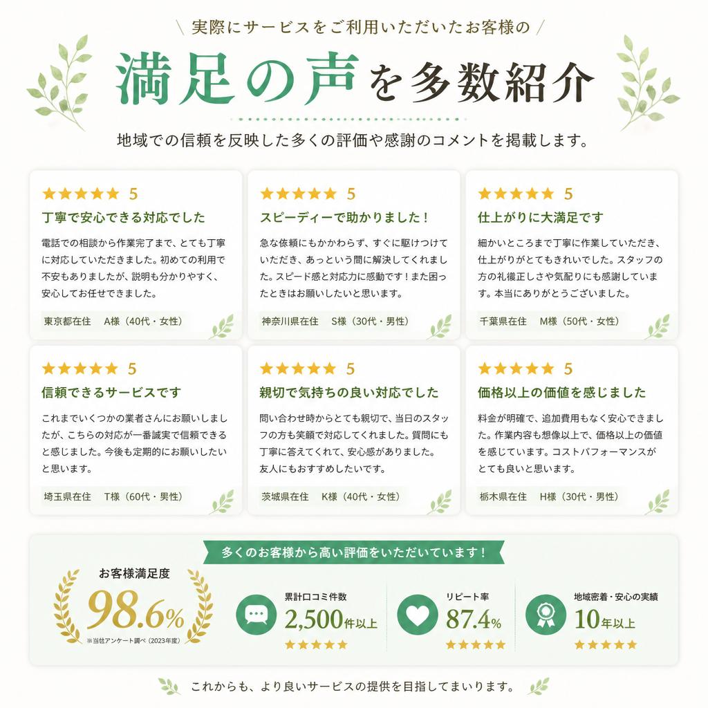 お客様の声