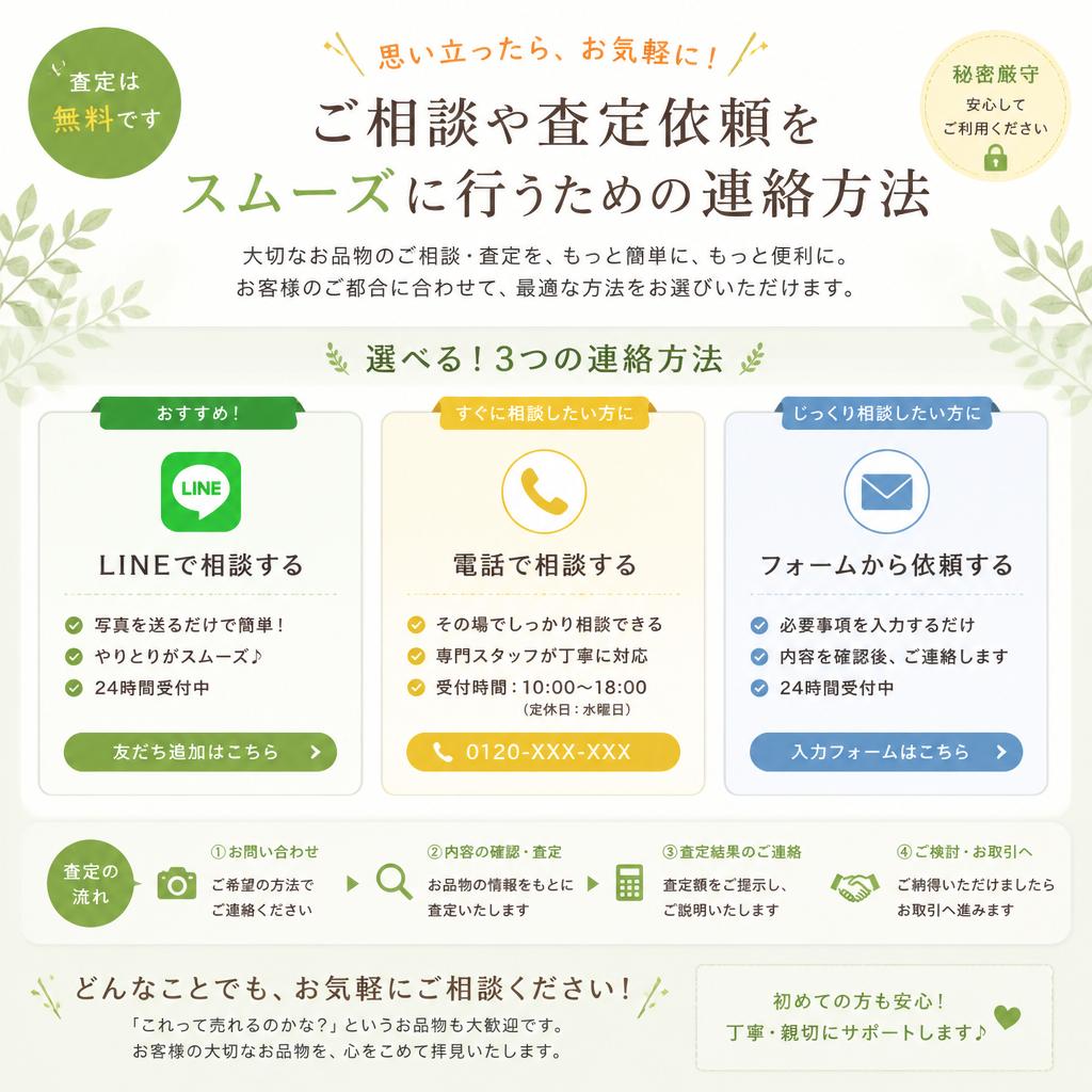7. まずはお気軽にお問い合わせを！