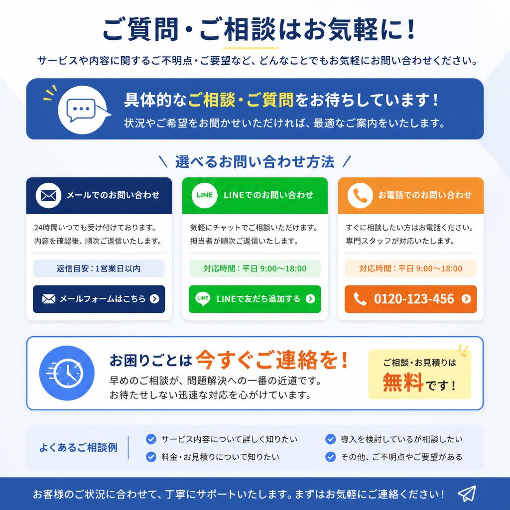 今すぐ相談しよう！お問い合わせはこちらから