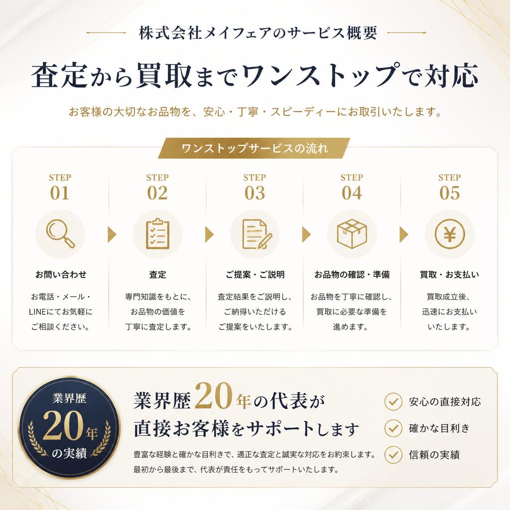 私たちのサービスの特徴