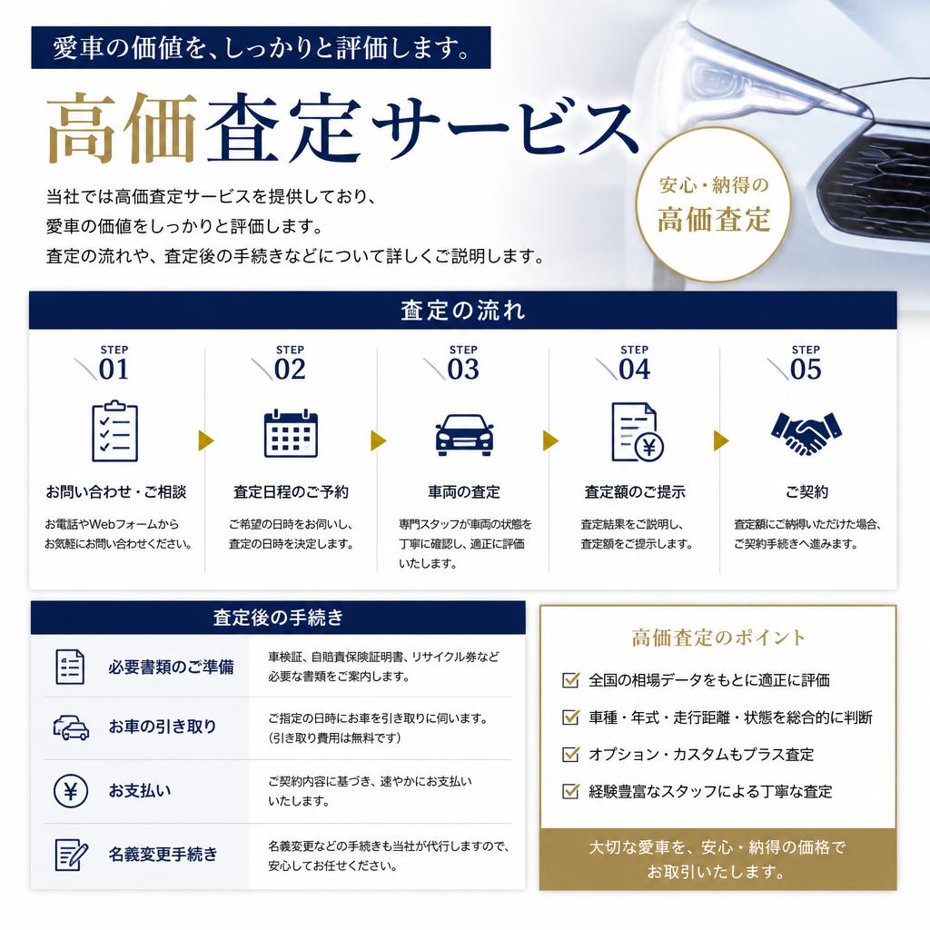 高価査定サービスのご案内