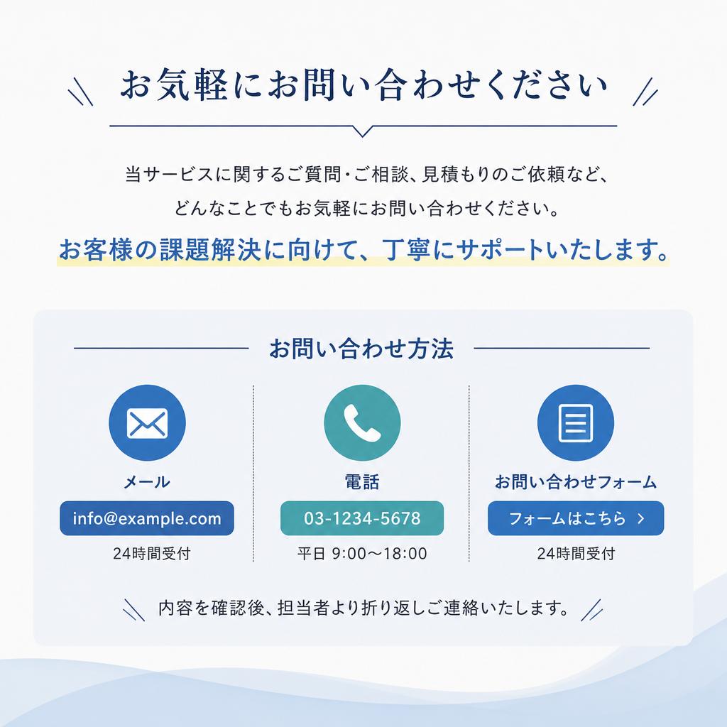 今すぐお問い合わせを！