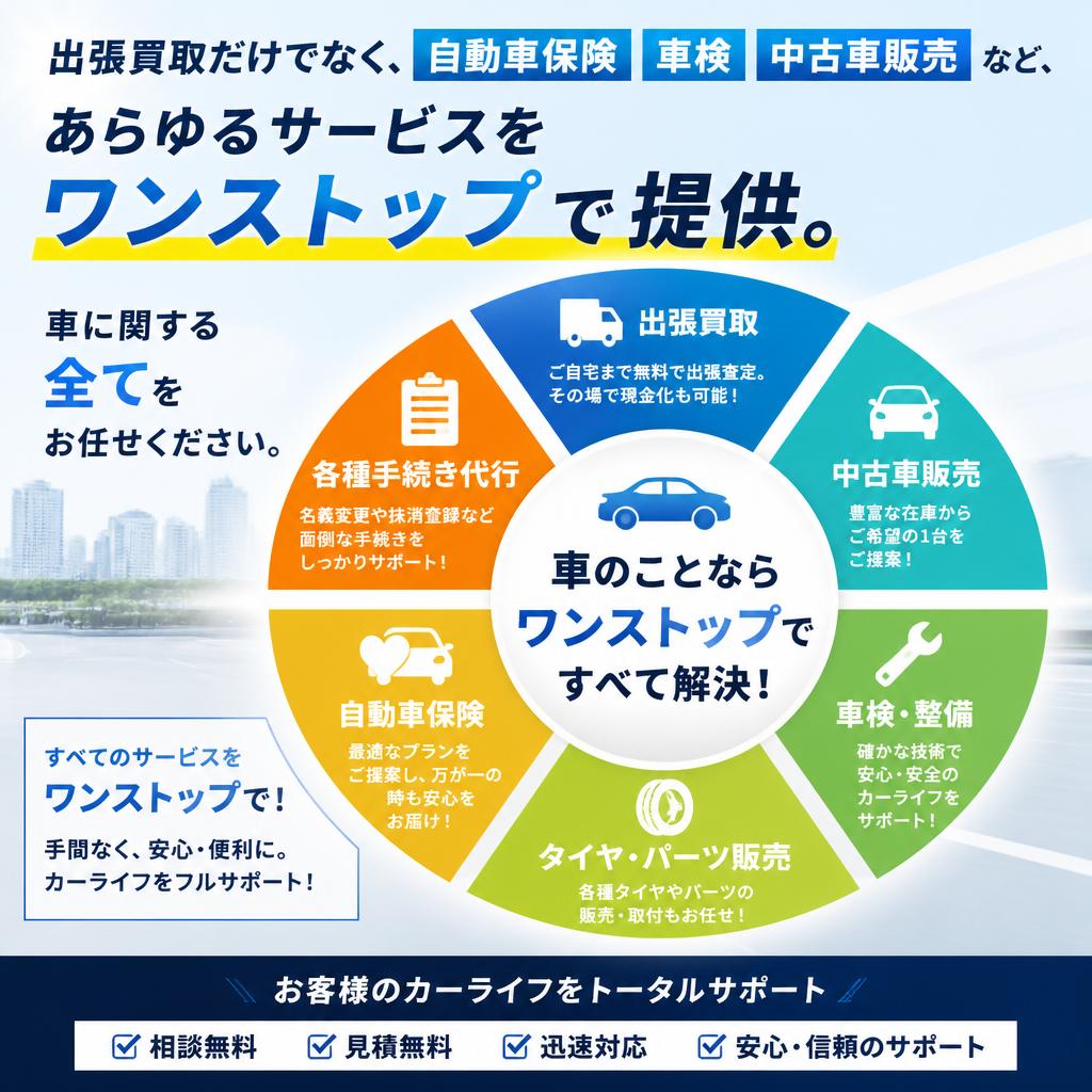 カーライフをトータルサポート