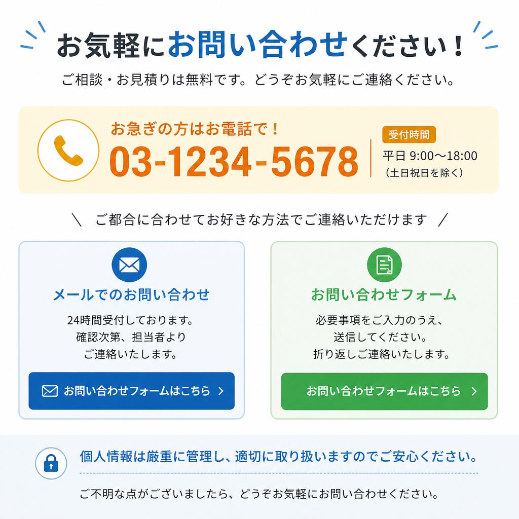 お問い合わせ方法のご案内