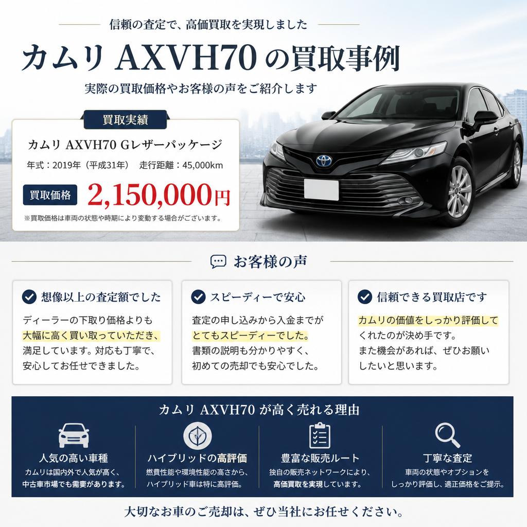 実際の買取事例