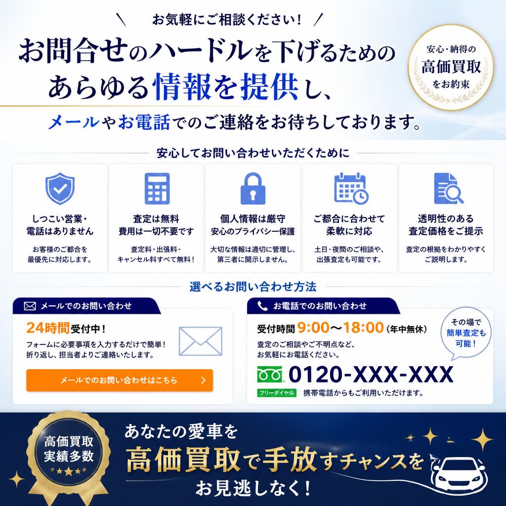 今すぐお問い合わせを！
