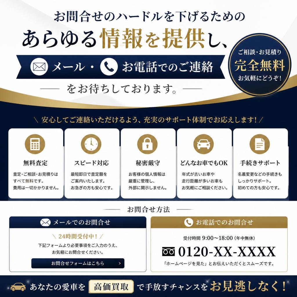 今すぐお問い合わせを！