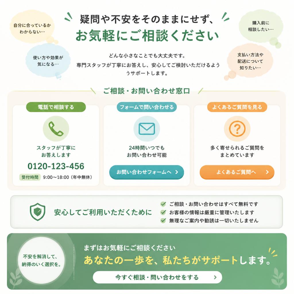 お問い合わせ・相談窓口