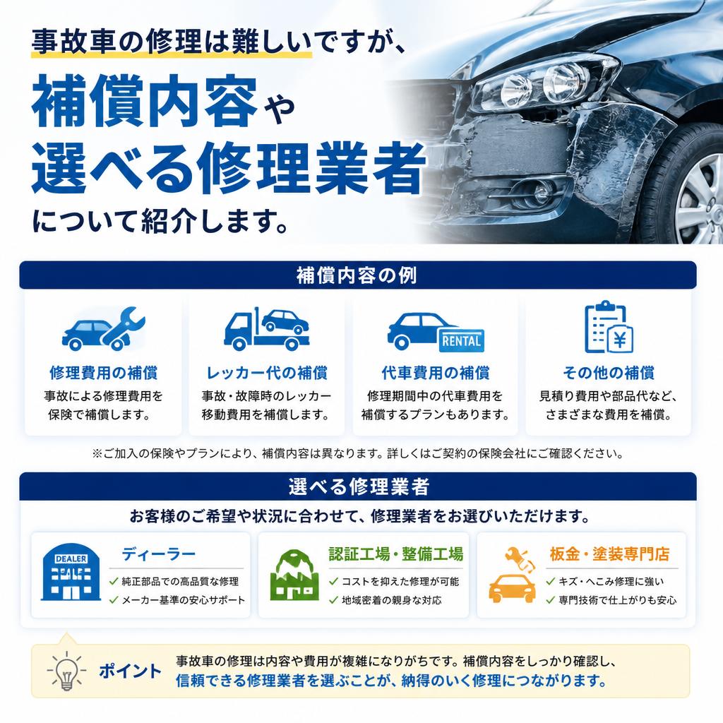 5. 事故車修理の選択肢とポイント