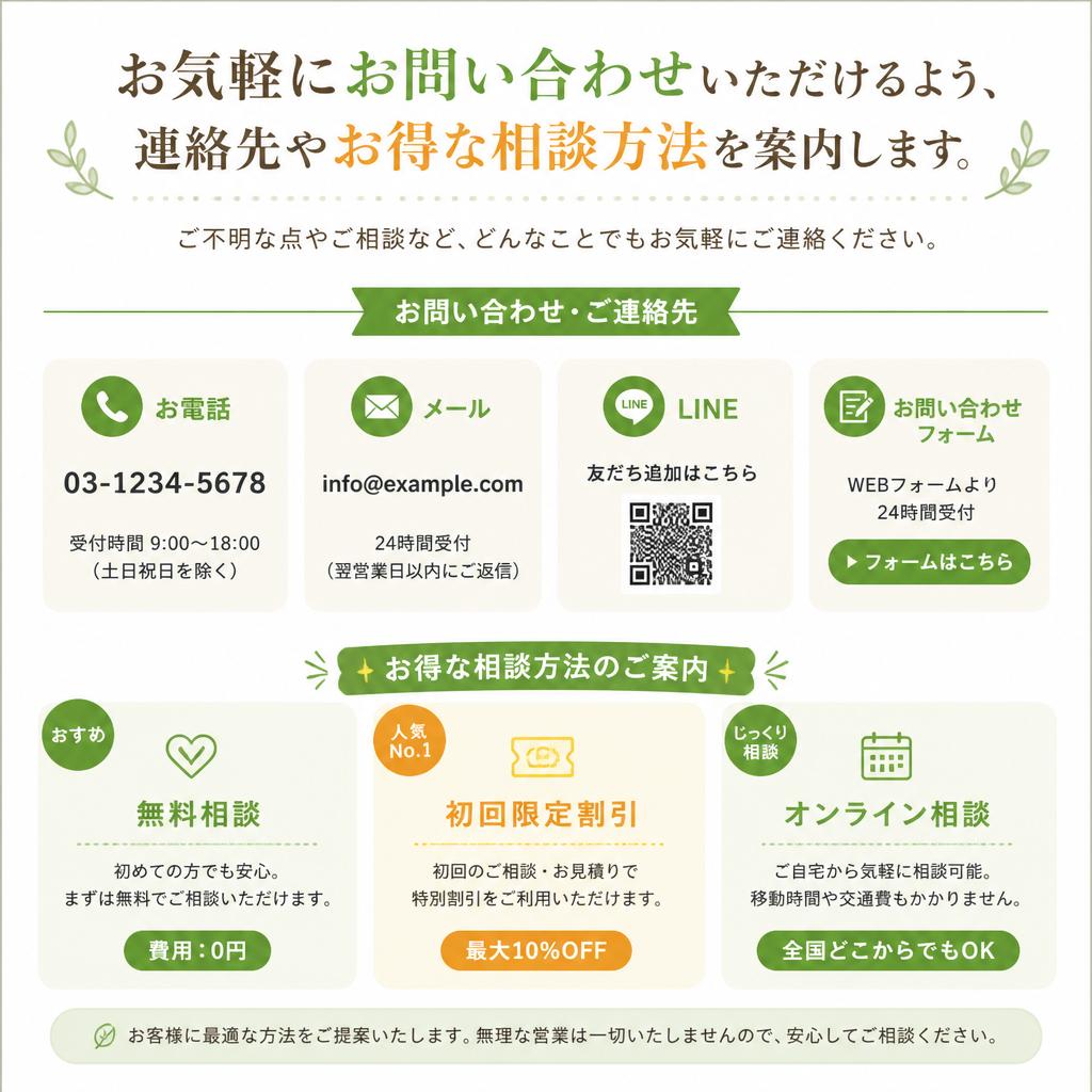 7. お問い合わせで安心を手に入れよう！