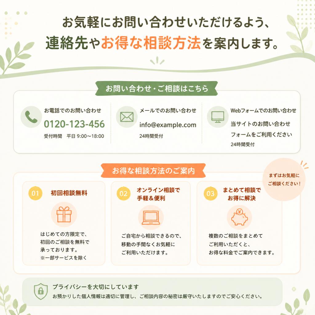 7. お問い合わせで安心を手に入れよう！