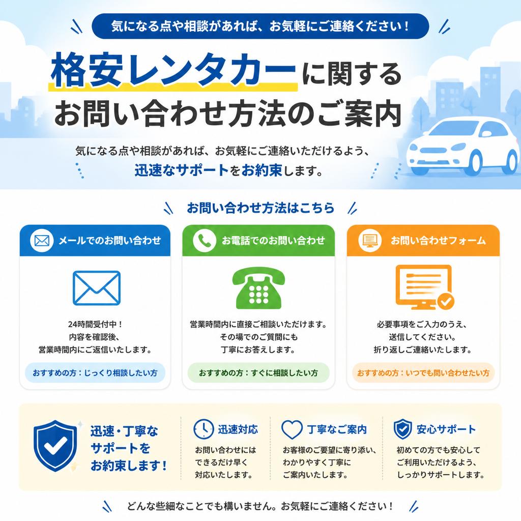 7. お問い合わせはこちらから