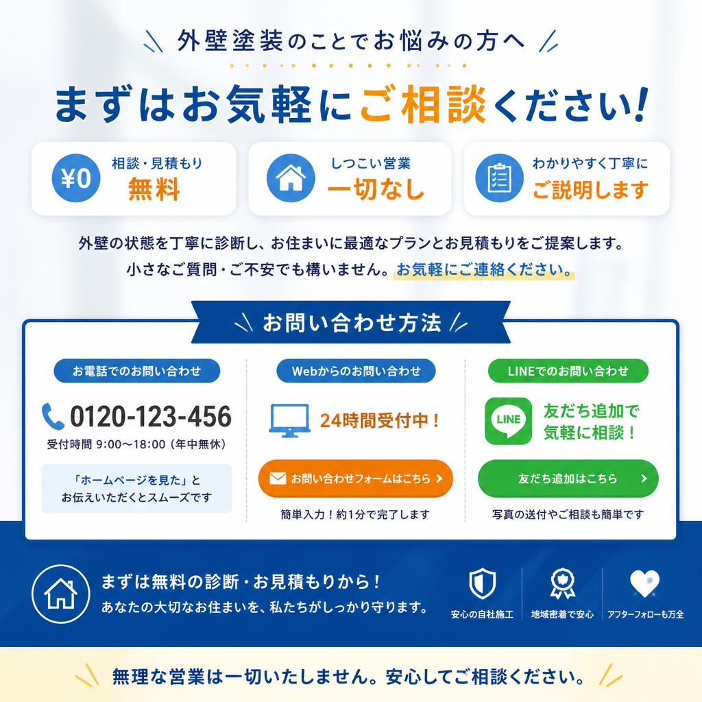 お気軽にお問い合わせを！