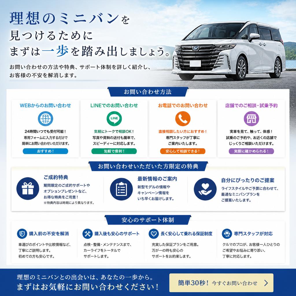 まずはお問い合わせを！