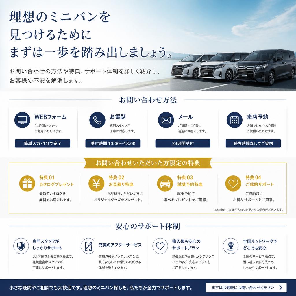 まずはお問い合わせを！