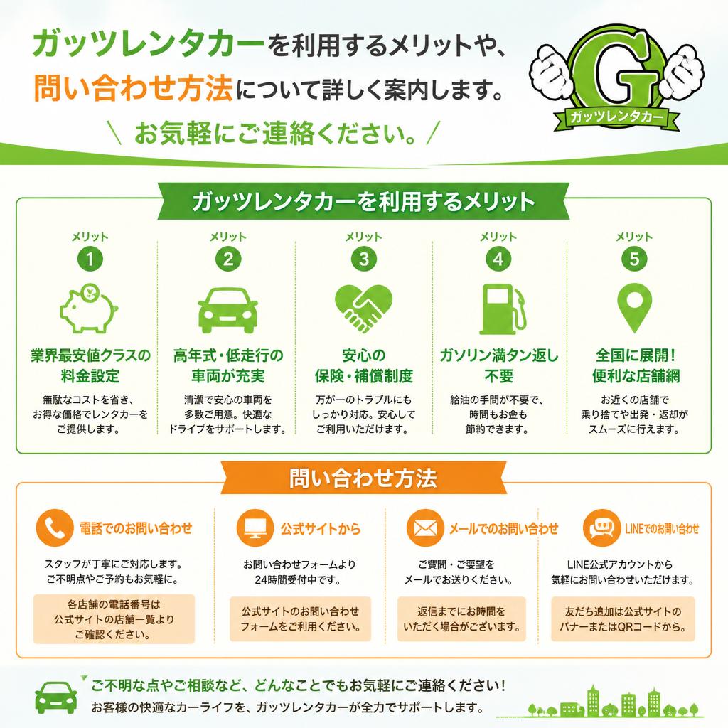 今すぐお問い合わせを！