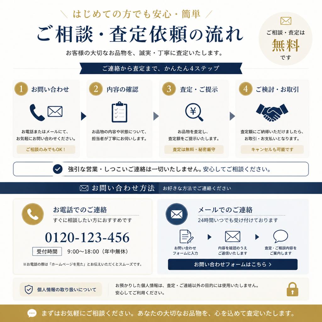 7. お問い合わせ・相談窓口