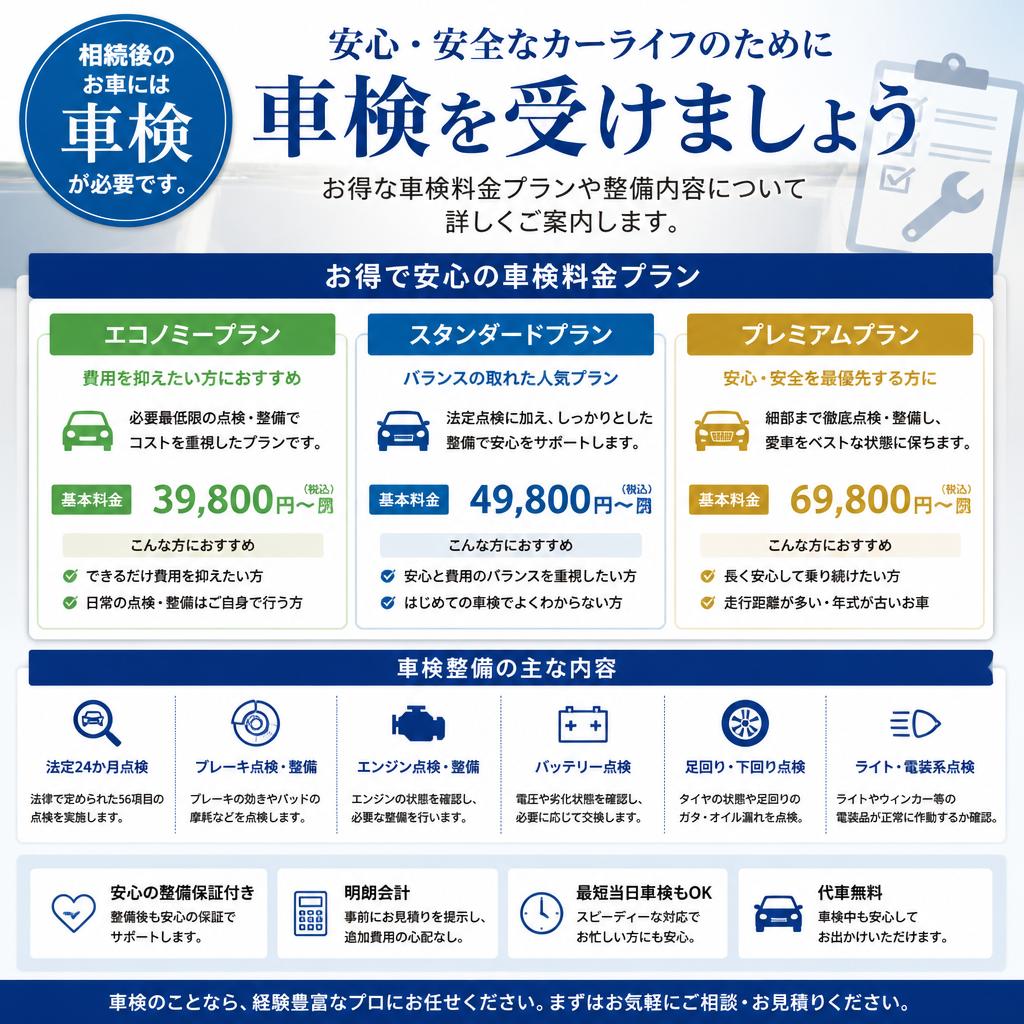 車検料金のご案内