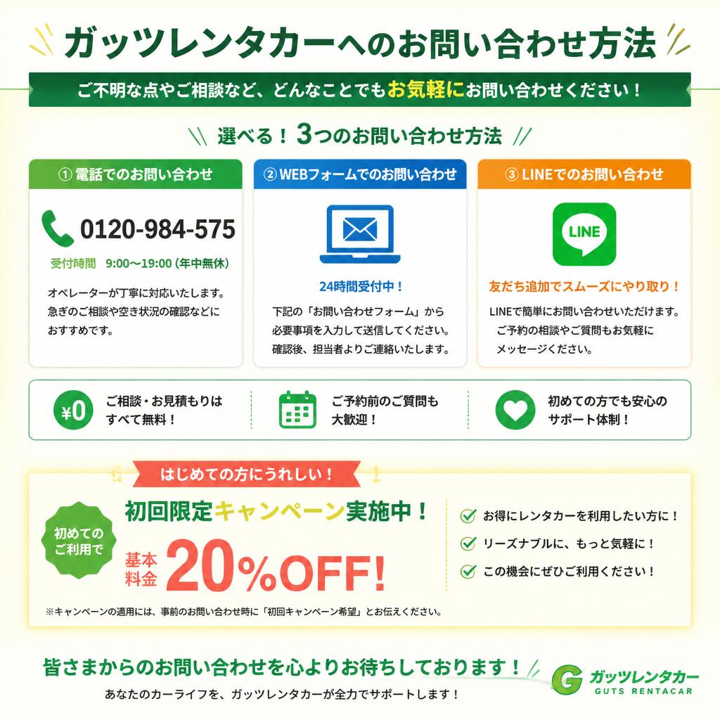今すぐお問い合わせを！