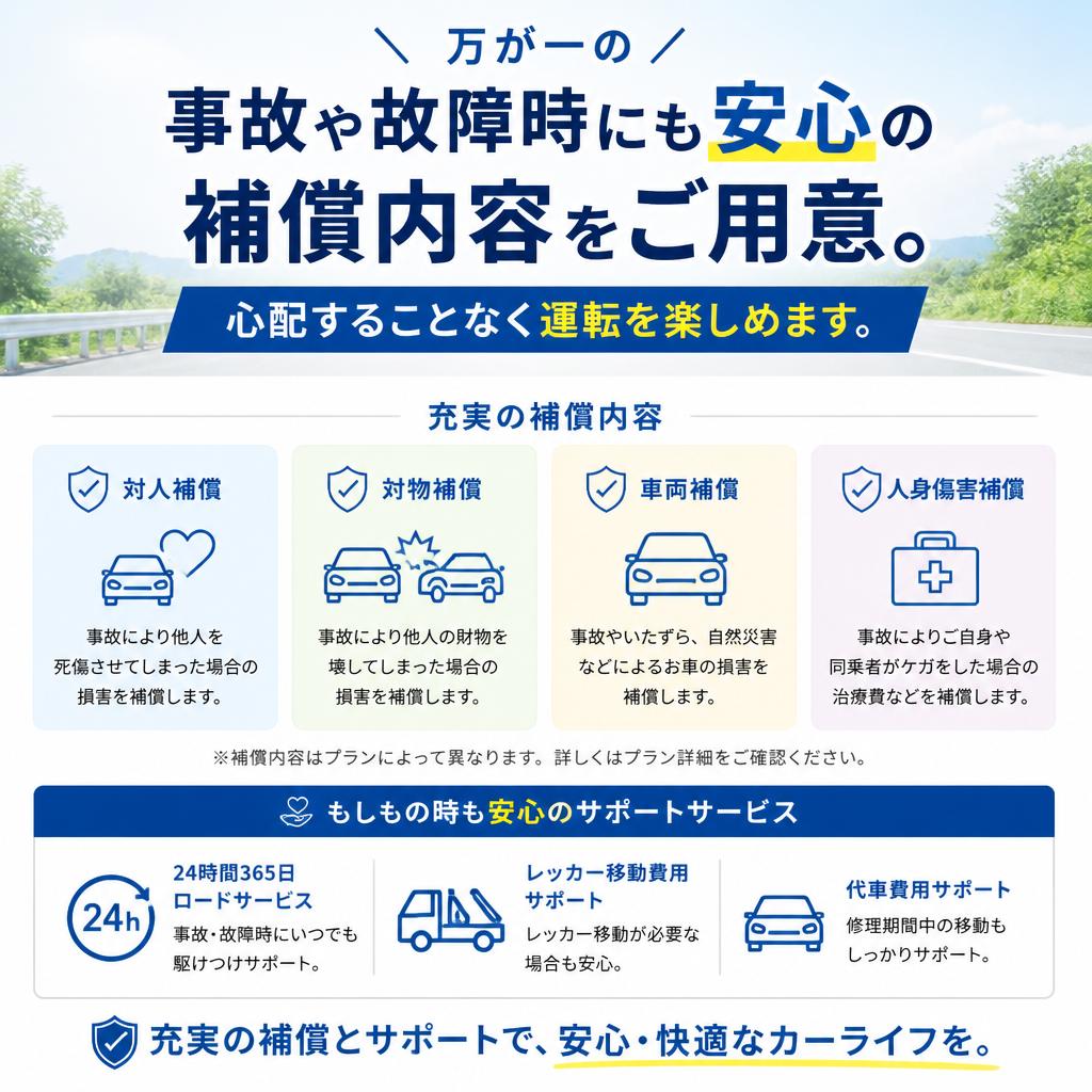 安心の補償内容