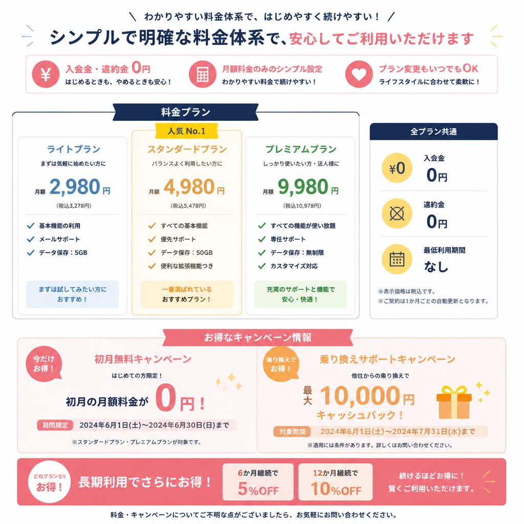 お得な料金プラン