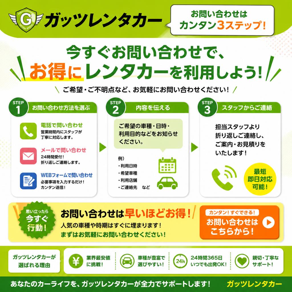 今すぐお問合せを！