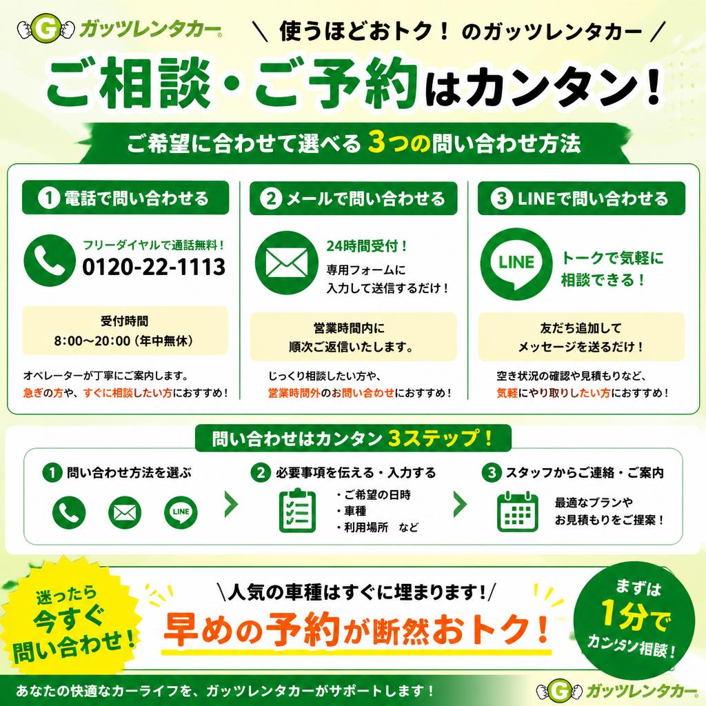 今すぐお問合せを！
