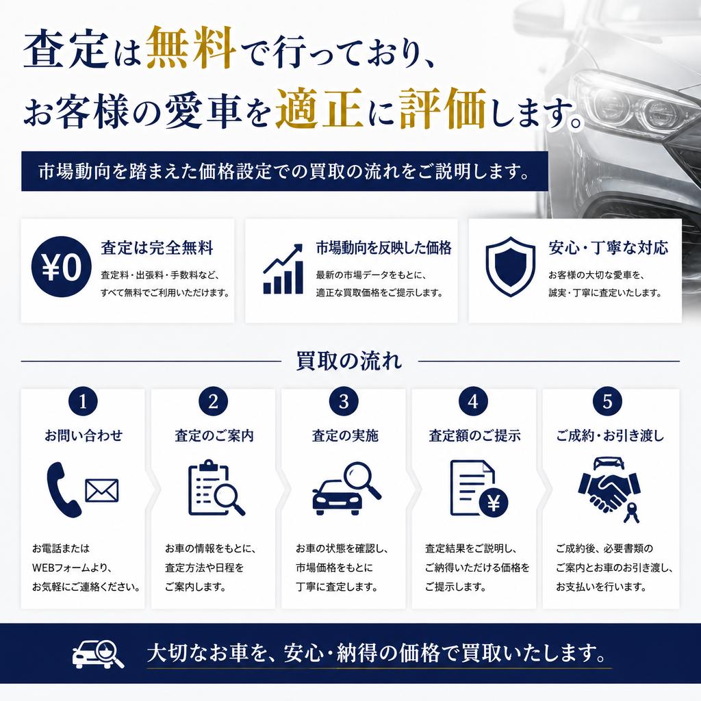 無料査定で納得の価格を実現
