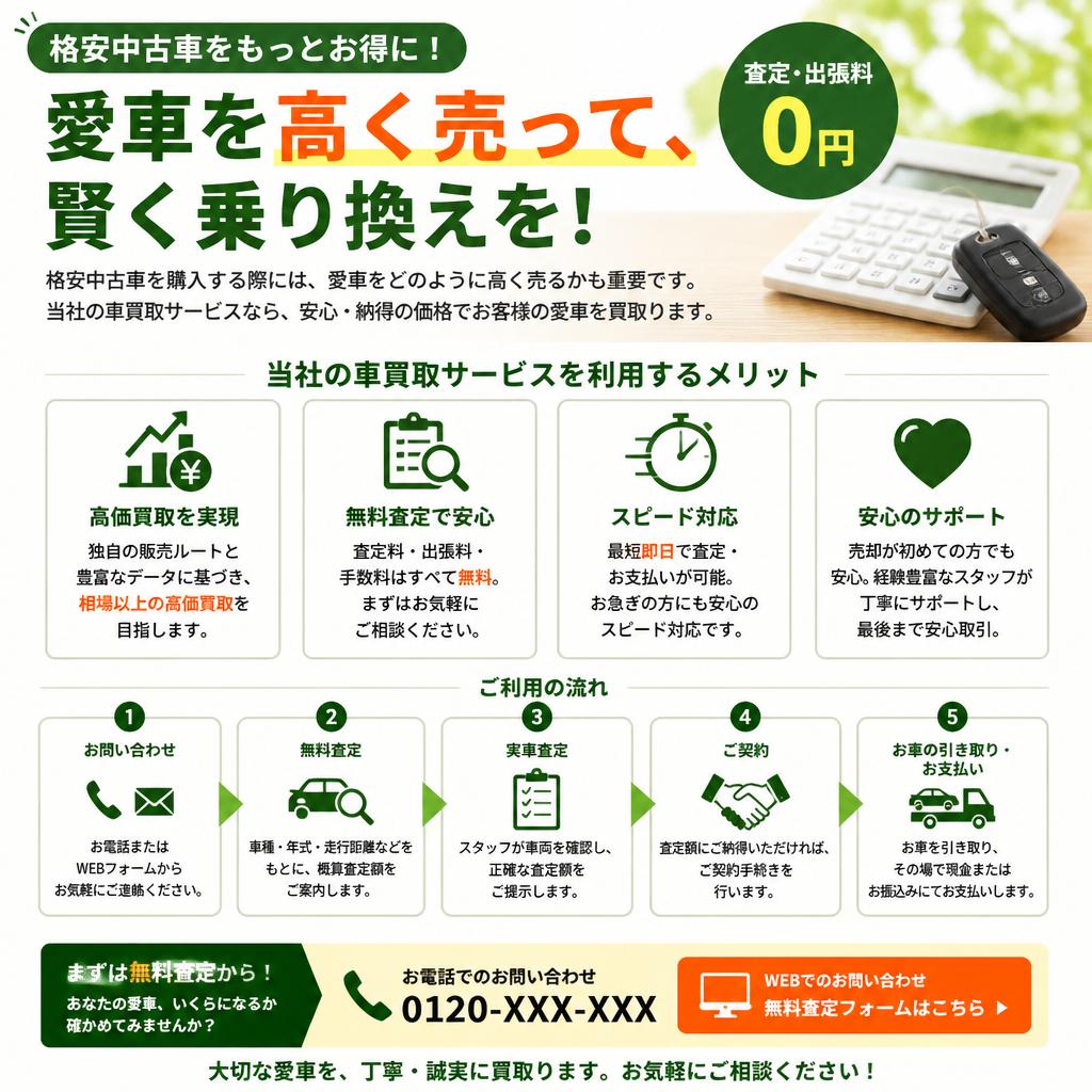 あなたの愛車を高く売る方法