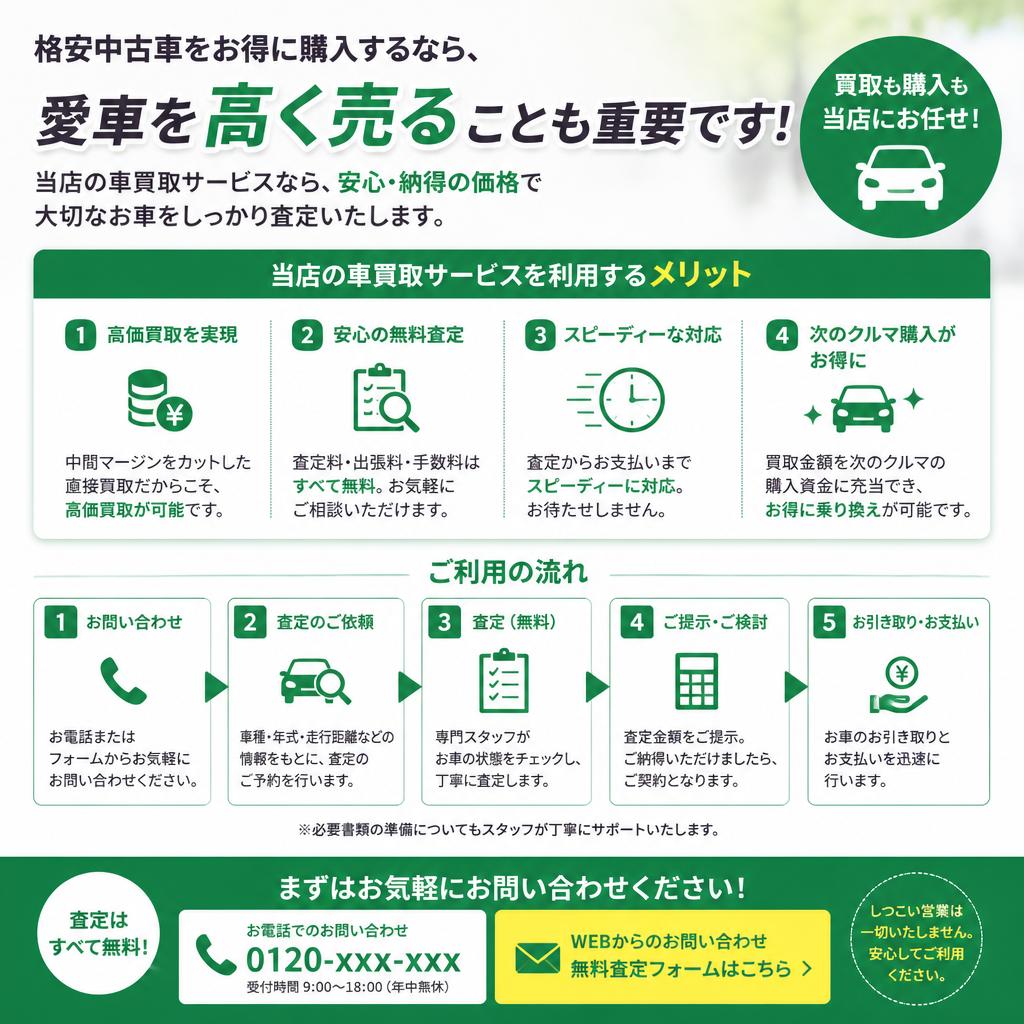 あなたの愛車を高く売る方法