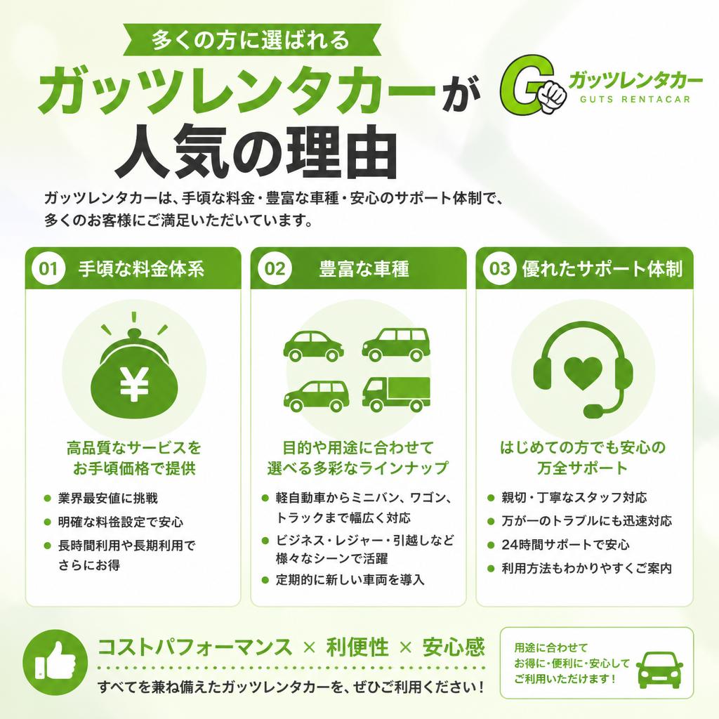 選ばれる理由